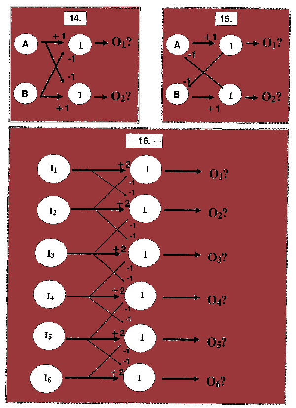 summation boxes 14 - 16