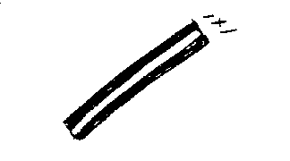 visual cortex cell receptive field